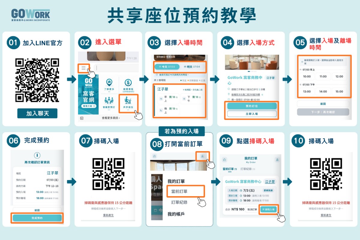 板橋共享辦公空間推薦 | GoWork 窩客商務中心,江子翠捷運站旁 35 樓高空景觀,5 小時 200 元有找,免費 Wi-Fi、咖啡點心無限享用超划算 - 第19張圖 板橋共享辦公空間推薦 | GoWork 窩客商務中心,江子翠捷運站旁 35 樓高空景觀,5 小時 200 元有找,免費 Wi-Fi、咖啡點心無限享用超划算